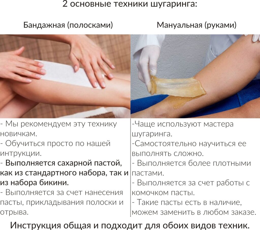 Эkoшuegaring - инпракхия