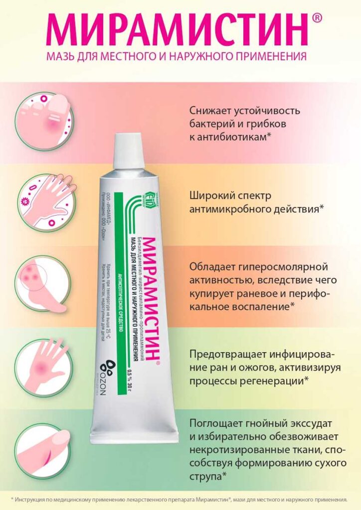 Купит Мирамипин МАШ 0,5% 30 ГОД (БЕЙНИЛДИМЕРЕЙЛИЛ-МИРИСТОРИЛАМИНЕ ...