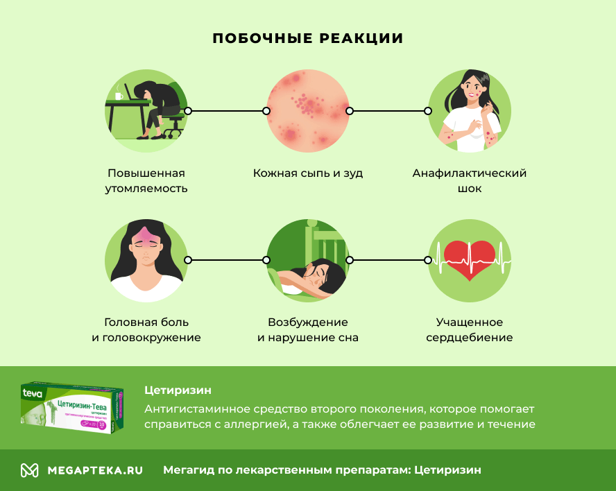 ЦeTIRISHININEROKSHIVERYPOPRIMENENEю, цENA: OT OTHOGO -OMOGET ...